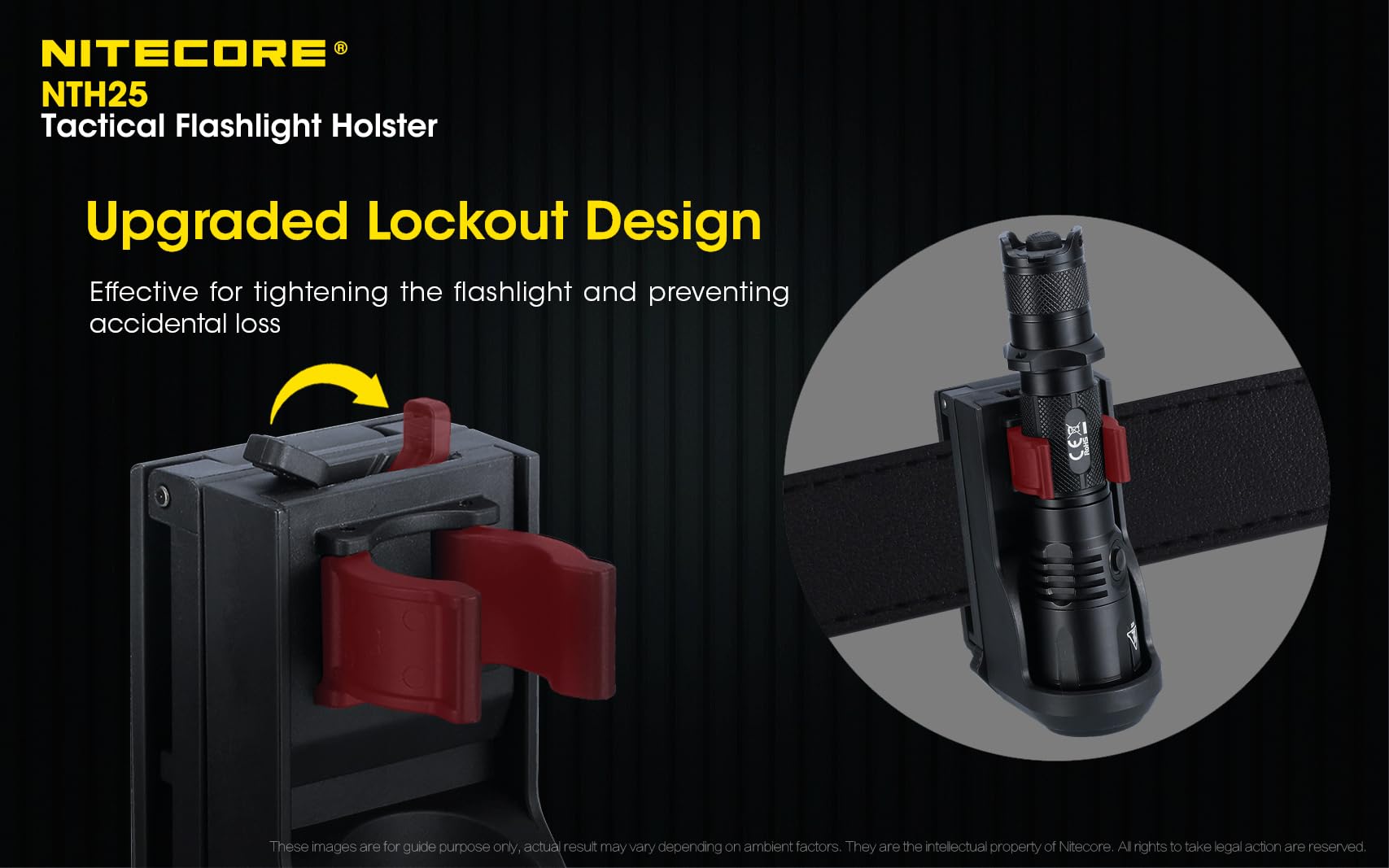 Nitecore NTH25 Rotary Flashlight Holster for P20ix P20i P23i and